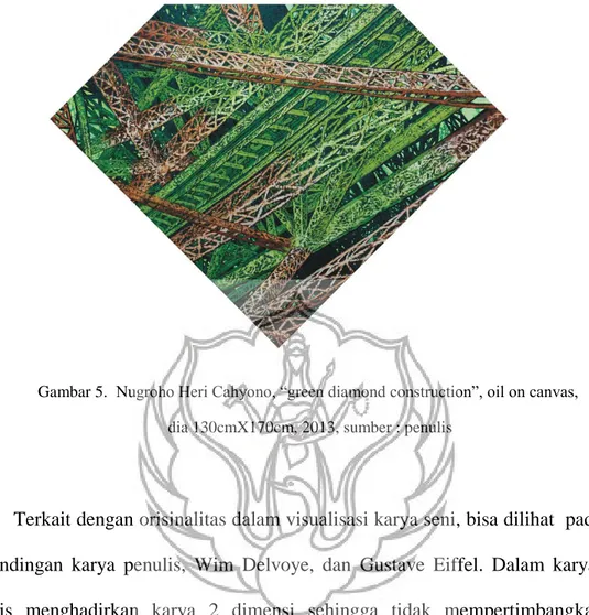 Gambar 5.  Nugroho Heri Cahyono, “green diamond construction”, oil on canvas,   dia 130cmX170cm, 2013, sumber : penulis 