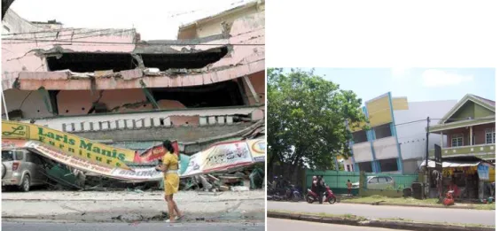 Gambar 2.6. Softstory pada ruko 