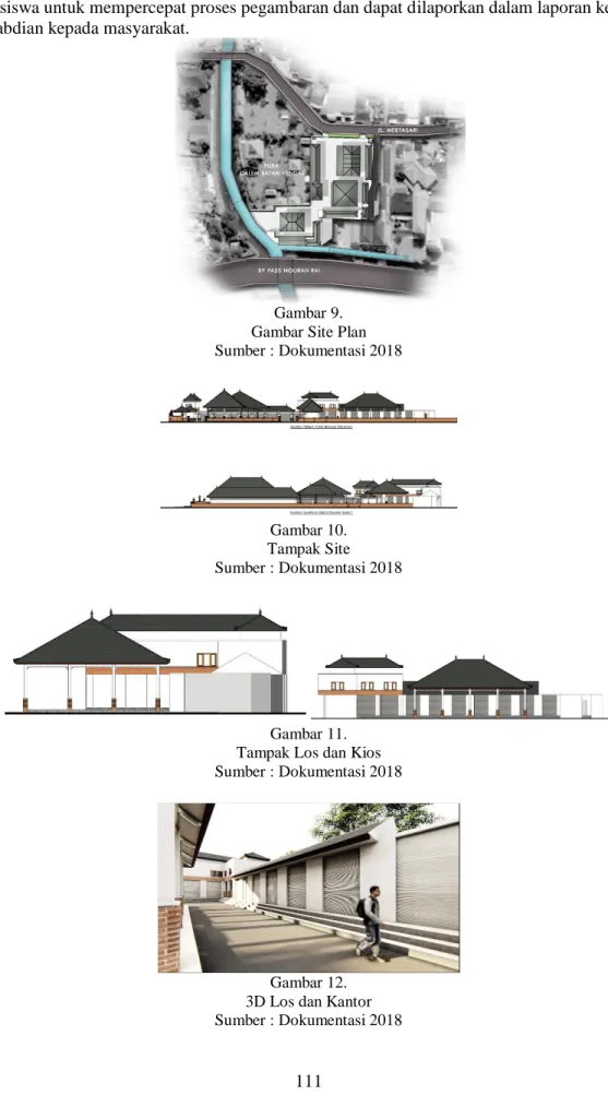 Gambar 9.   Gambar Site Plan   Sumber : Dokumentasi 2018 
