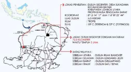 Gambar 1. Peta Lombok menunjukkan Lokasi Dusun Segenter