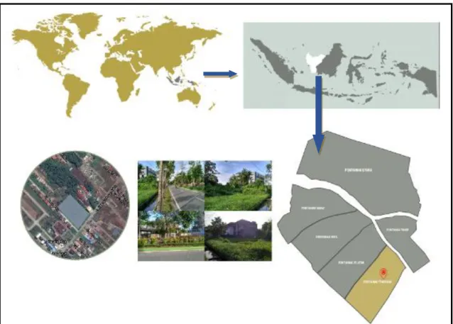 Gambar 1: Lokasi dan kondisi eksisting tapak perancangan Taman Bacaan Masyarakat   Di Kecamatan Pontianak Tenggara