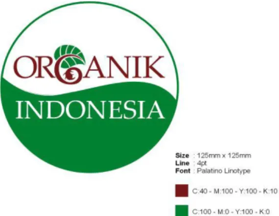 Gambar 4. Logo Produk Organik Indonesia 