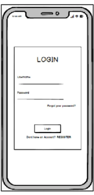 Gambar 3.17 Rancangan Tampilan Login 