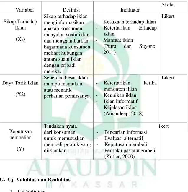 Tabel 3.1  Instrumen penelitian 