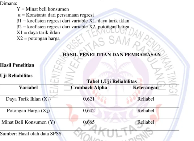 Tabel 1.Uji Reliabilitas 