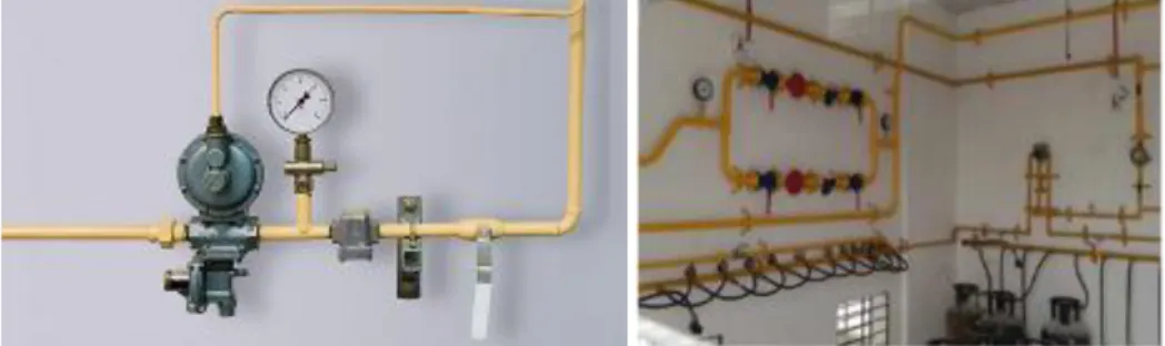 Gambar 2. Contoh sistem instalasi pipa gas   (Sumber: Bewok, 2016 dan gasmedisrumahsakit.com) 