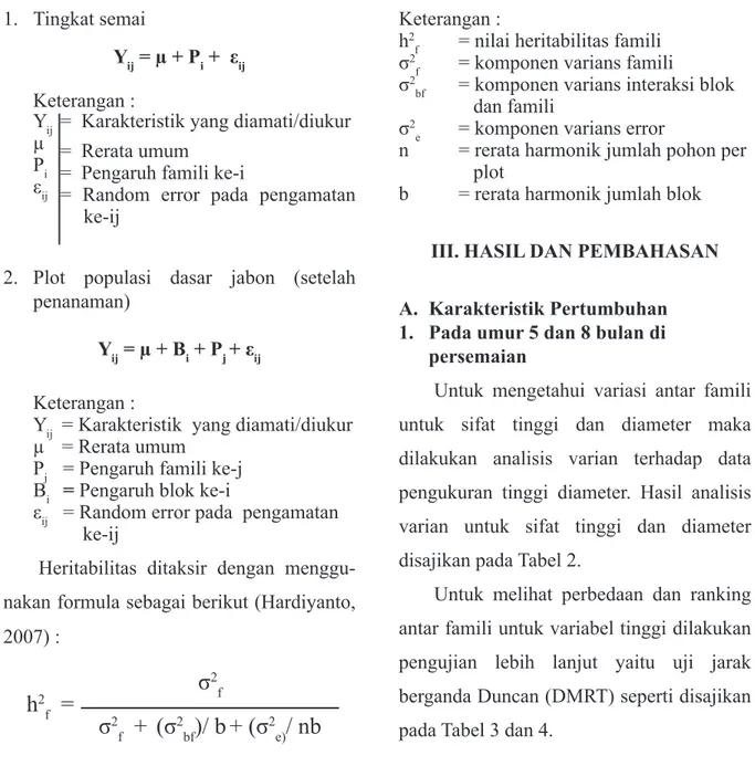 Tabel 2. Analisis varian untuk sifat tinggi dan diameter bibit jabon di persemaian pada umur 5 dan 8 bulan Sifat Umur Sumber Variasi Derajat bebas Kuadrat Tengah F Sig.