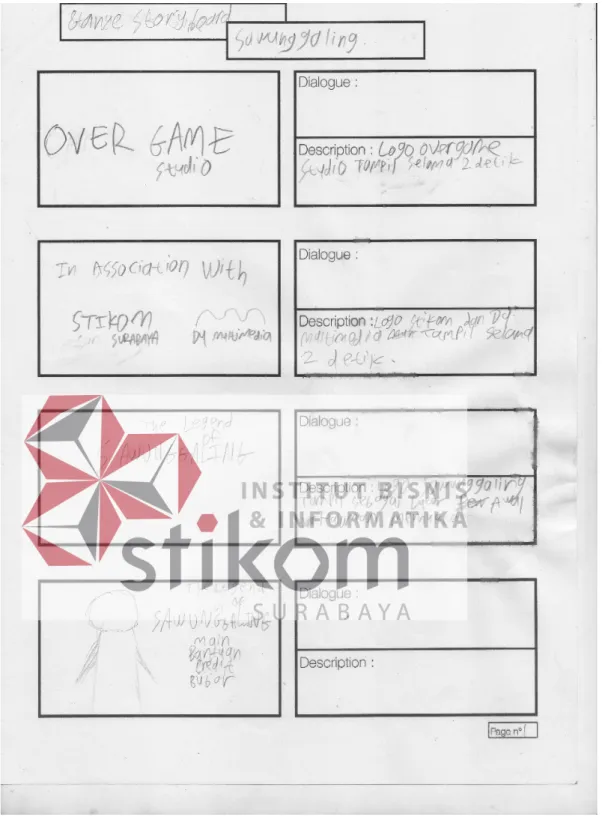 Gambar 4.2 untuk Storyboard Game  (Sumber: Olahan Penulis) 