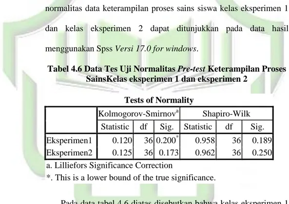 Tabel 4.6 Data Tes Uji Normalitas Pre-test Keterampilan Proses  SainsKelas eksperimen 1 dan eksperimen 2 