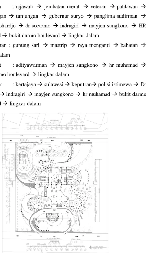 Gambar 2.14 Layout Plan 