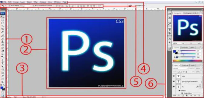 Gambar 1. Gambar Area Kerja Adobe Photoshop  Dalam  area  kerja  adobe  photoshop 