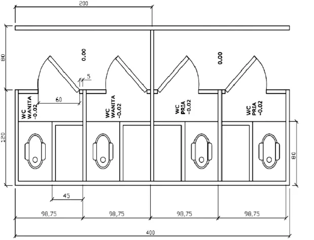 Gambar 2. Denah WC komunal.