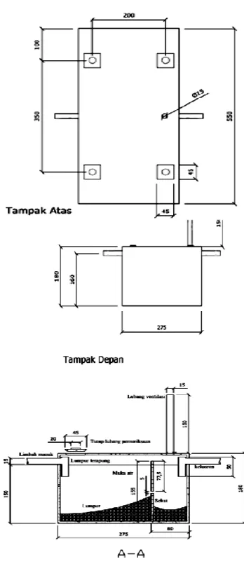 Gambar 3. Desain teknis tangki septik. 