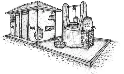 Gambar 14. Pemisahan KM/WC, tempat cuci, sumur,   dan tempat wudhu pada rumah tinggal pedesaan 