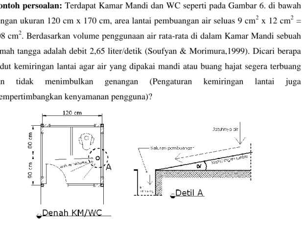 Gambar 6. Denah dan potongan detil kemiringan lantai KM/WC 