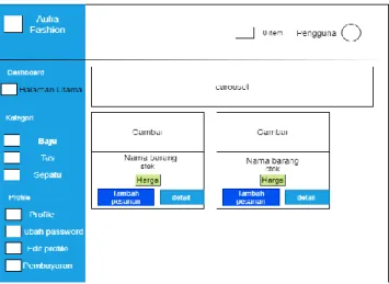 Gambar 3. 17 Halaman menu Dashboard Konsumen 