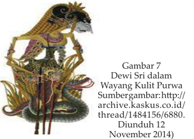 Gambar 7 Dewi Sri dalam  Wayang Kulit Purwa Sumber gambar:  htt p:// archive.kaskus.co.id/ thread/1484156/6880