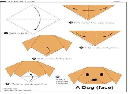 Gambar 2.4 Contoh Origami Sumber : Mulyani, 2014 