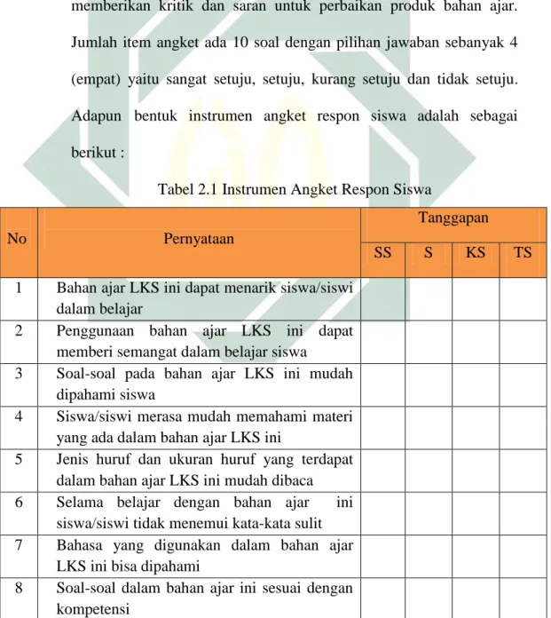 Tabel 2.1 Instrumen Angket Respon Siswa 