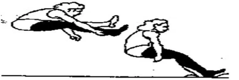 Gambar 4 : Gerakan Lompat jauh gaya berjalan di udara secarakeseluruhan