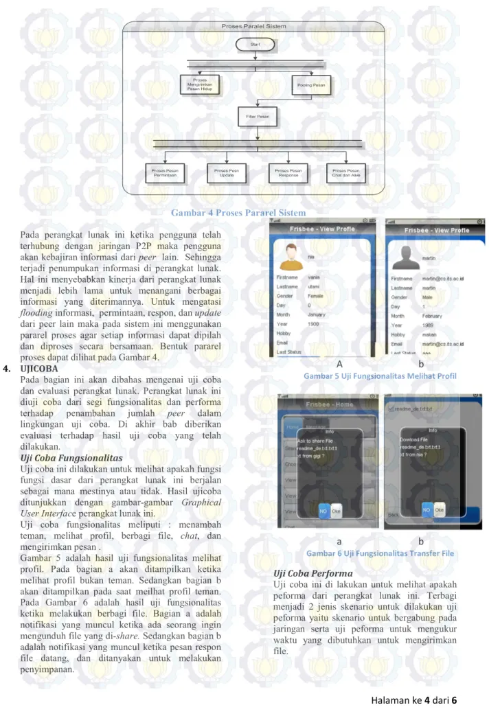 Gambar 4 Proses Pararel Sistem 