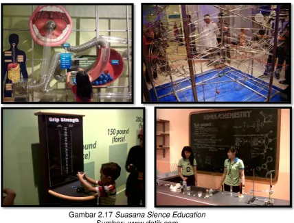 Gambar 2.17 Suasana Sience Education 