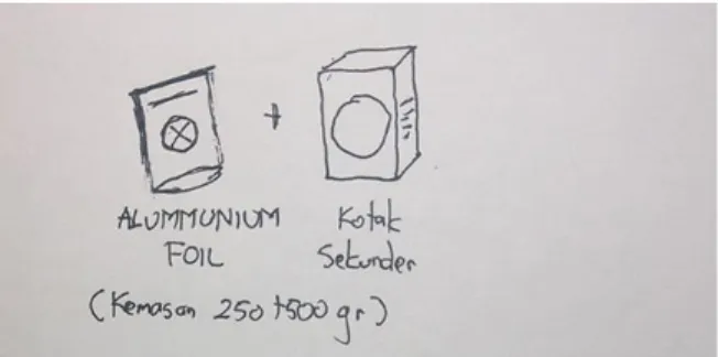 Gambar 2. Logo Sambal Pecel Bumbu Ndeso  Penggunaan  Alumunium  Foil  sebagai  kemasan primer dikarenakan kerapatan yang ada pada  Alumunium Foil sangat rapat, hal ini untuk mengatasi  masalah  kebocoran  minyak  yang  ada  pada  kemasan  lama  produk  yan