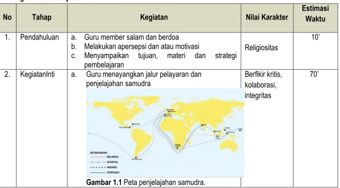Gambar 1.1 Peta penjelajahan samudra. 