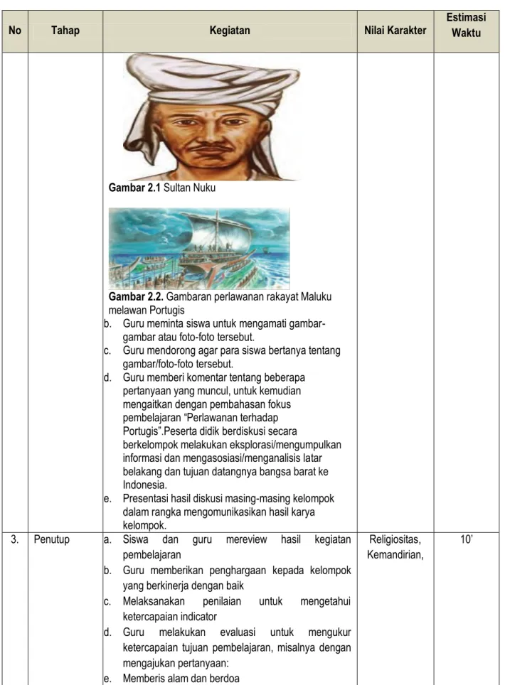 Gambar 2.1 Sultan Nuku                   
