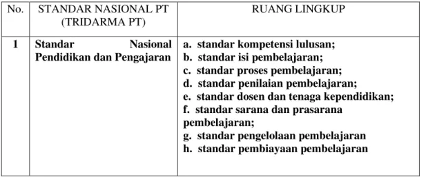 DIAGRAM USE CASE 