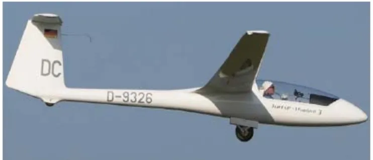 Gambar 2.2 Glider PZL-Bielsko SZD-48 Jantar Standard 3 dengan single gear landing gear