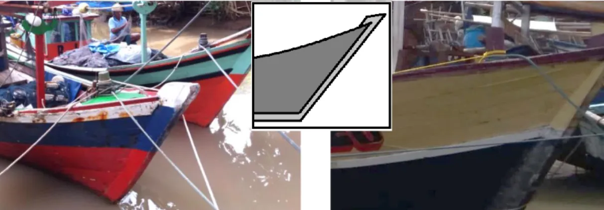 Gambar 1 (a) Bentuk linggi haluan kapal gillnet ; (b) Bentuk linggi haluan kapal pancing 