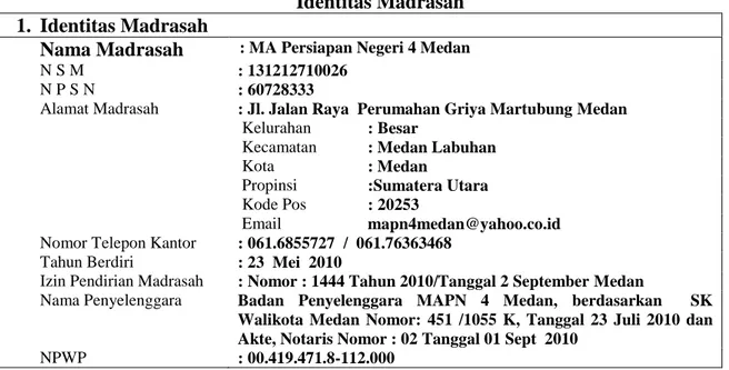 Tabel 1.1  Identitas Madrasah  1.  Identitas Madrasah 