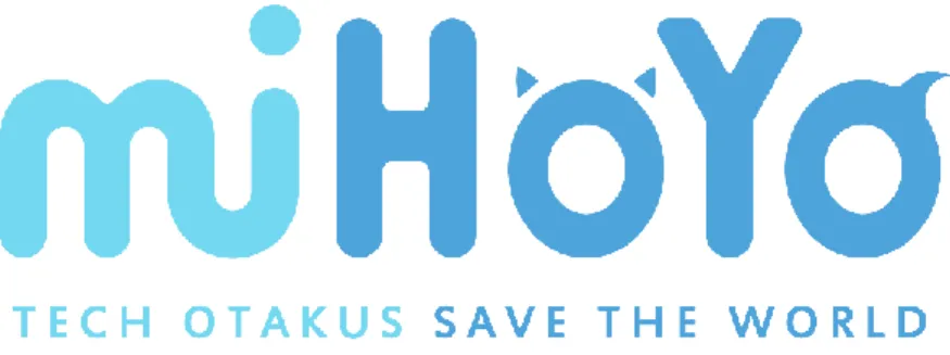 Gambar 1. 2 Logo Perusahaan miHoYo 