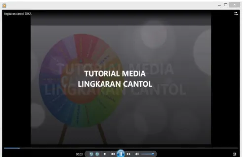Gambar 4.3 Video Tutorial Media Lingkaran Cantol Step 1 