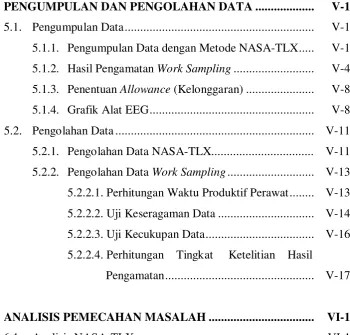 Grafik EEG ........................................................................  