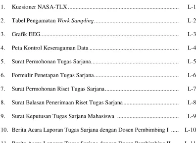 Tabel Pengamatan Work Sampling ......................................................