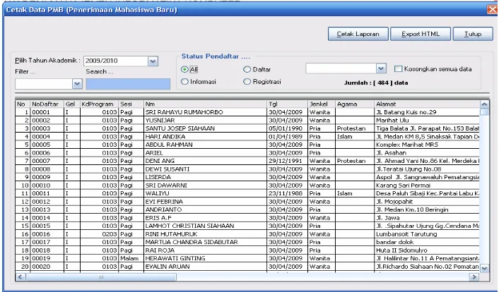 Gambar 3.1 : Program Sistem Informasi PMB 