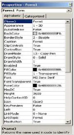 Gambar 2.3 Tampilan Form dalam visual basic 6.0 