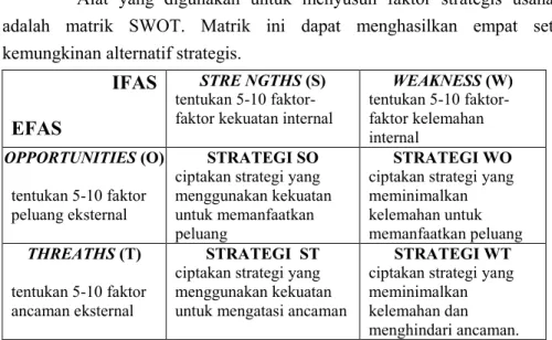 bentuk formal business plan