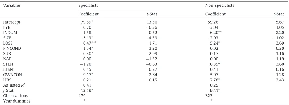 Table 4