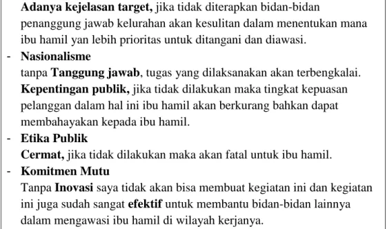 Tabel 4.2.4. Kegiatan 4 