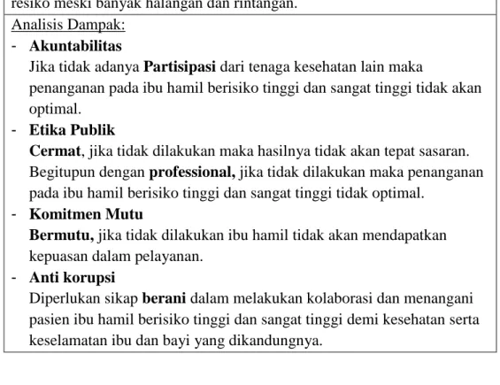 Tabel 4.2.6. Kegiatan 6 