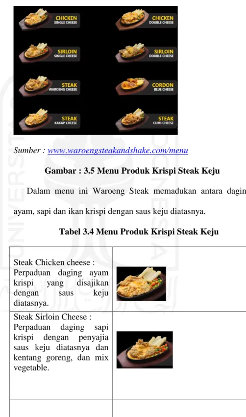 Gambar : 3.5 Menu Produk Krispi Steak Keju 