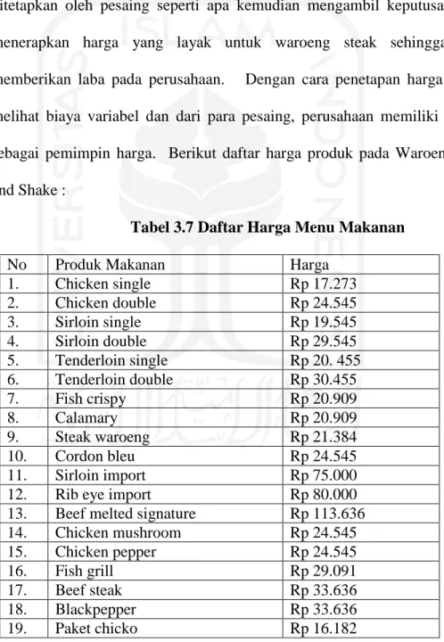 Tabel 3.7 Daftar Harga Menu Makanan 