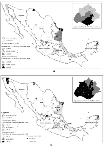 Figure 3  Key indicator—durable structures—for Mexico’s national network of local urban 