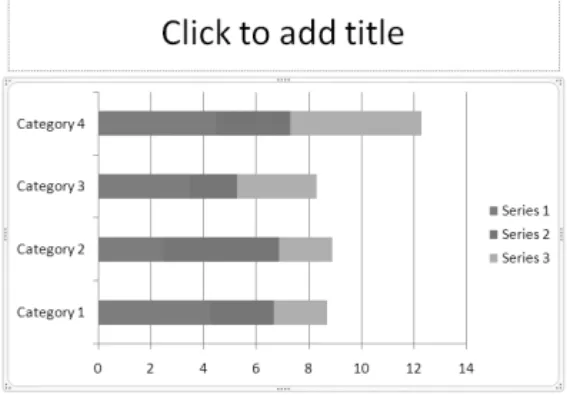 Grafik  Bar  biasanya  digunakan  untuk  membandingkan  berbagai jenis data dari kategori yang berbeda-beda