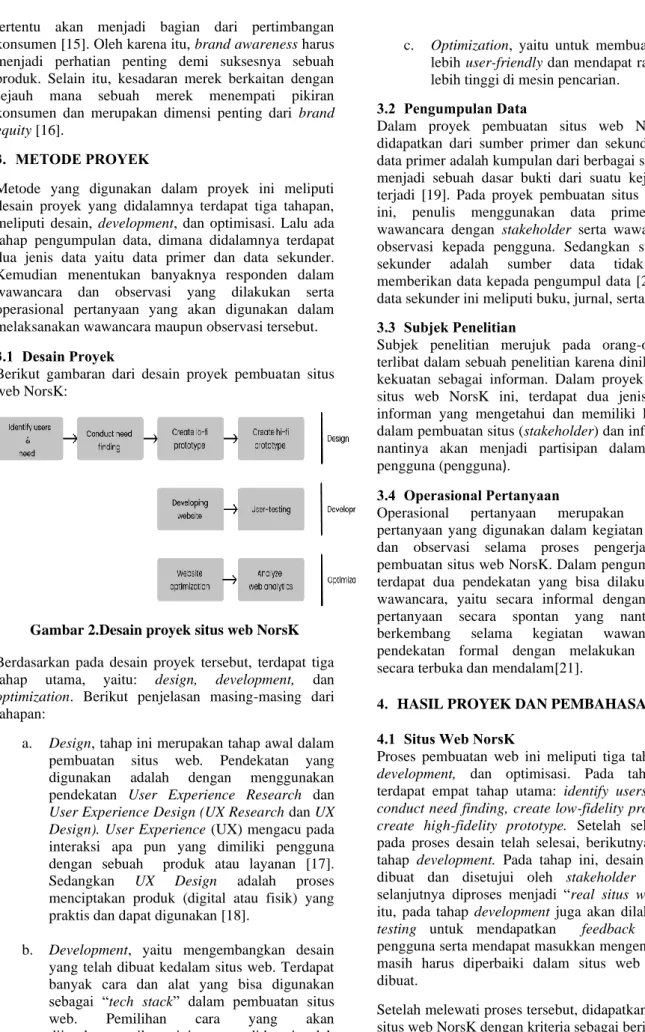 Gambar 2.Desain proyek situs web NorsK  Berdasarkan  pada  desain  proyek  tersebut,  terdapat  tiga  tahap  utama,  yaitu:  design,  development,  dan  optimization