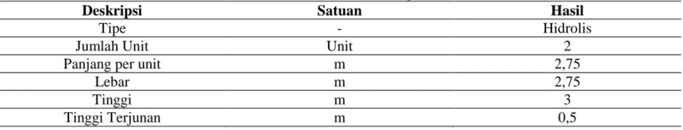 Gambar 5. Unit koagulasi eksisting IPA Solear  Tabel 2. Dimensi unit koagulasi 
