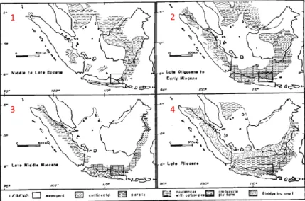 Gambar 2. 3 Evolusi paleogeografik dari daerah barat Jawa  (Baumann,1982) 